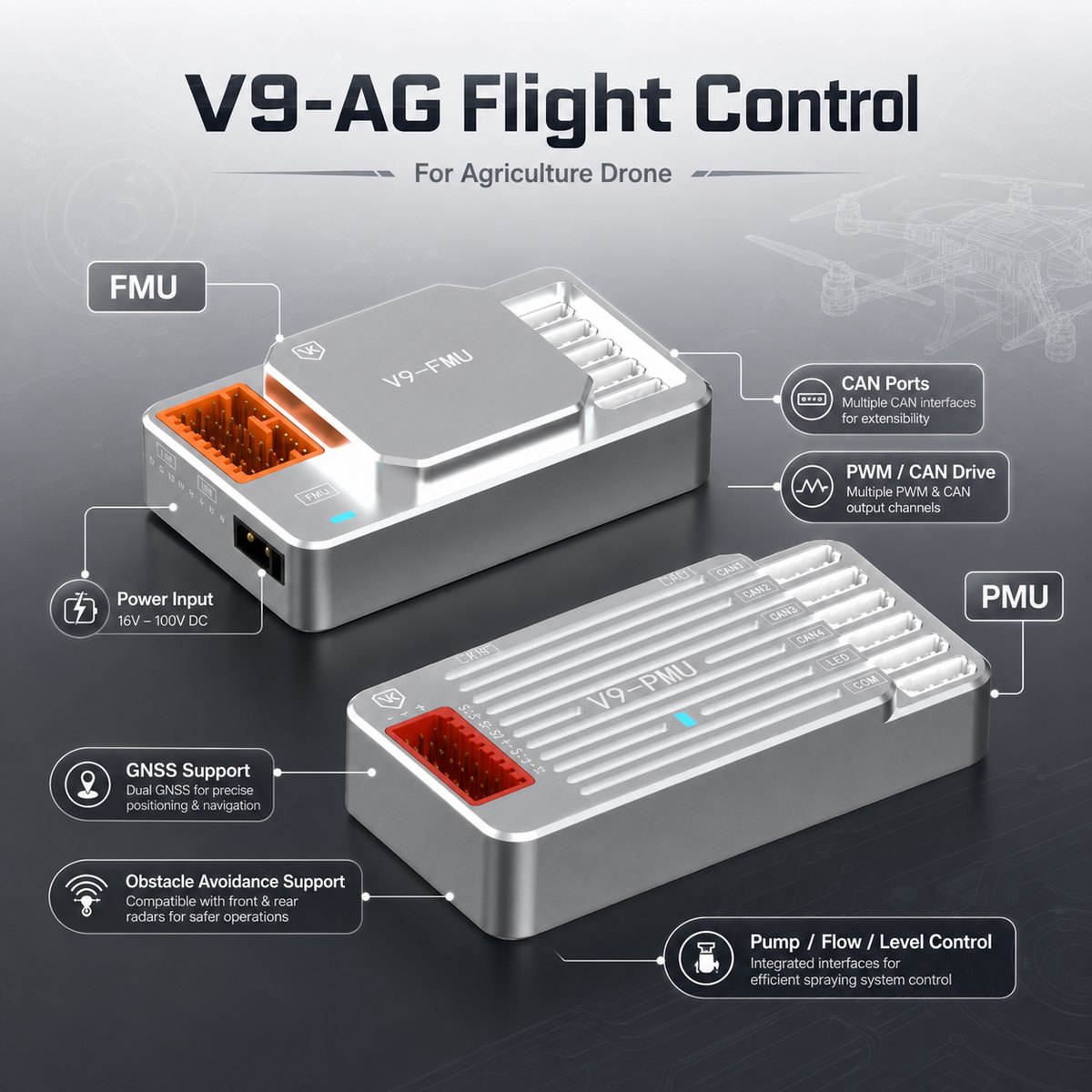 V9 Flight Controller for Agriculture Drones​